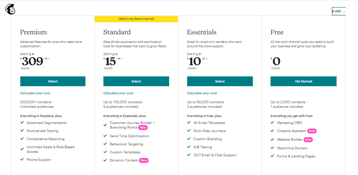 mailchimp pricing