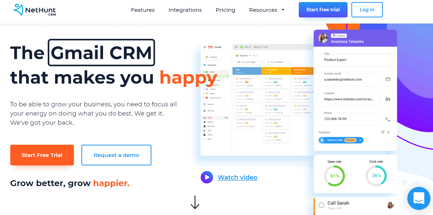 NetHunt CRM Review