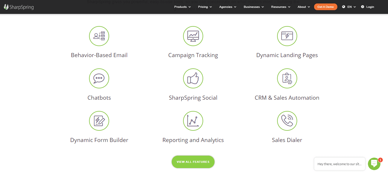 sharpspring vs mailchimp- features of sharpspring