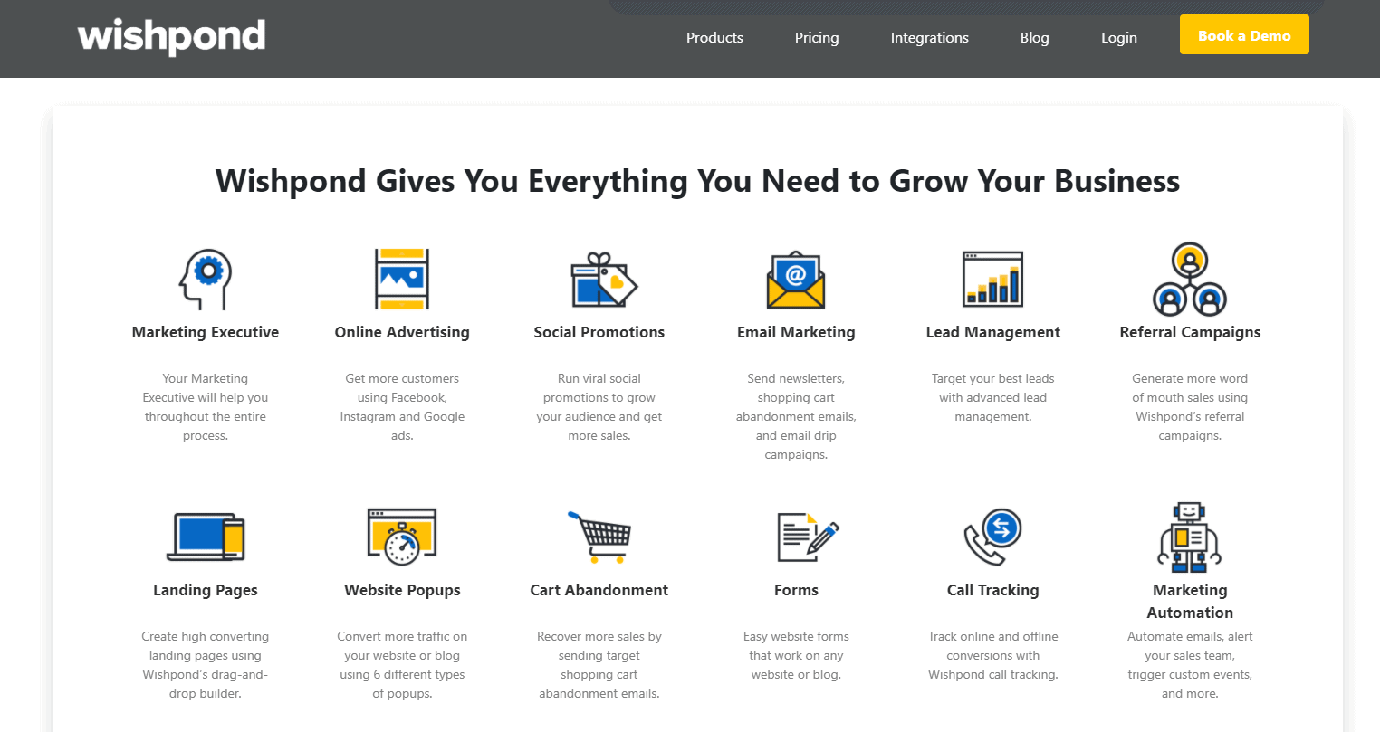 Features of Wishpond