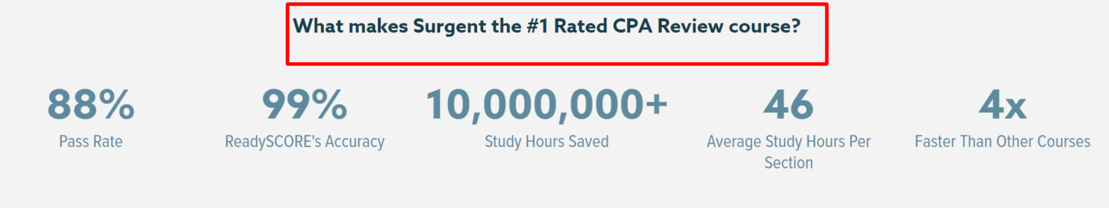 CPA-Review-Pass-the-CPA-Exam-Guaranteed-Surgent-CPA-disocunt