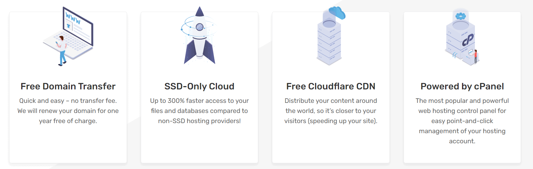 FastComet-Managed-Cloud-Hosting-with-24-7-Support
