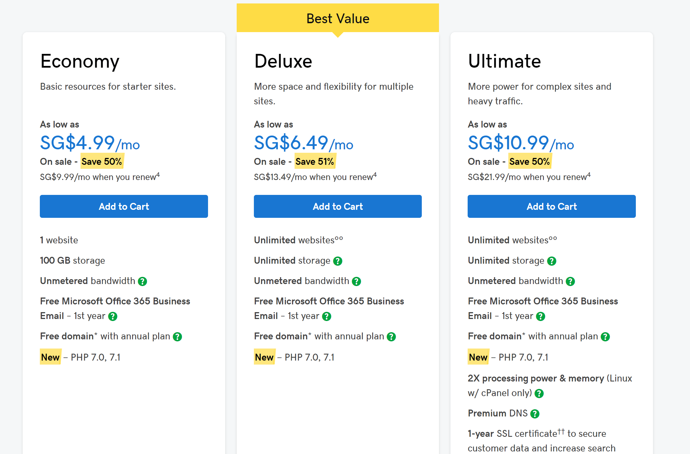 godaddy pricing plans