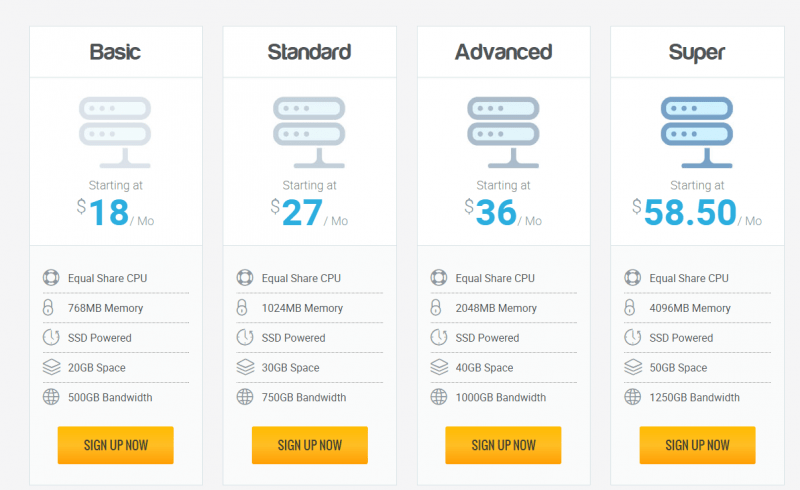 Hawk Host Hosting - plans & pricing