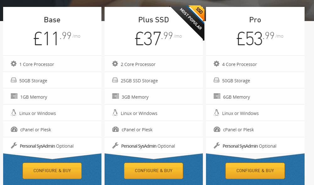 heart internet pricing plan