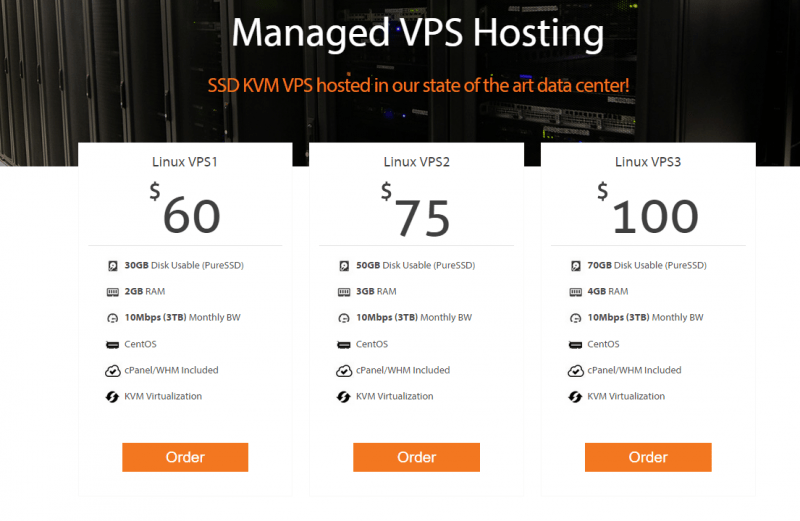 Managed-VPS-hosting