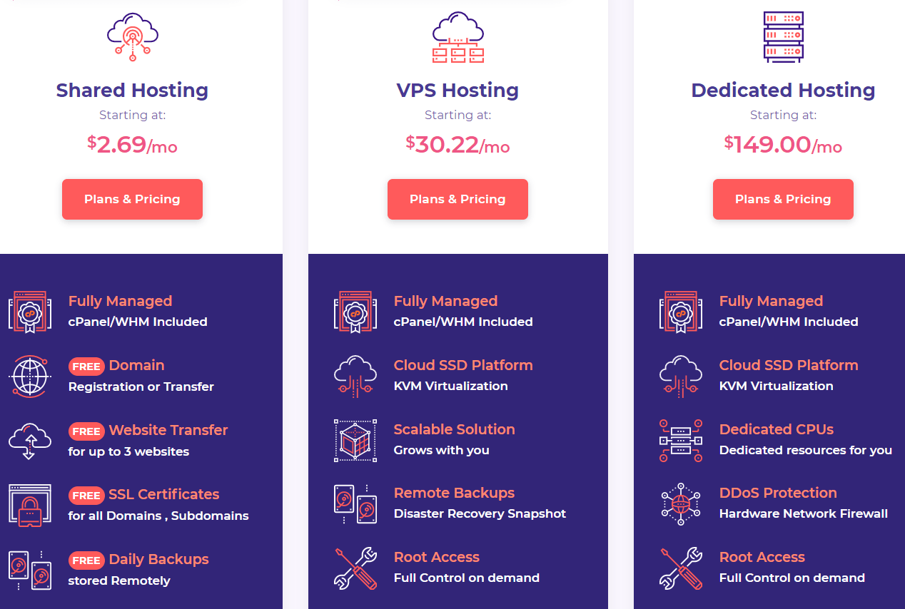 hosting services