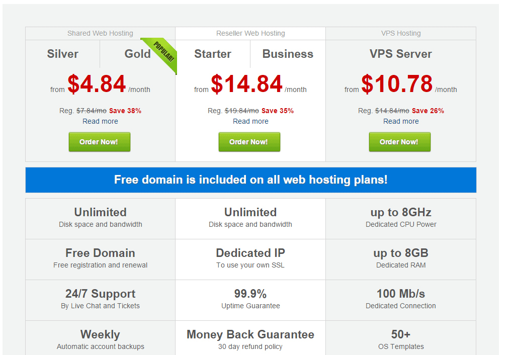 Hosting24 Coupon-pricing