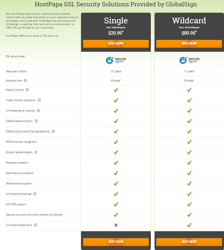 Mga Kupon ng Hostpapa -SSL