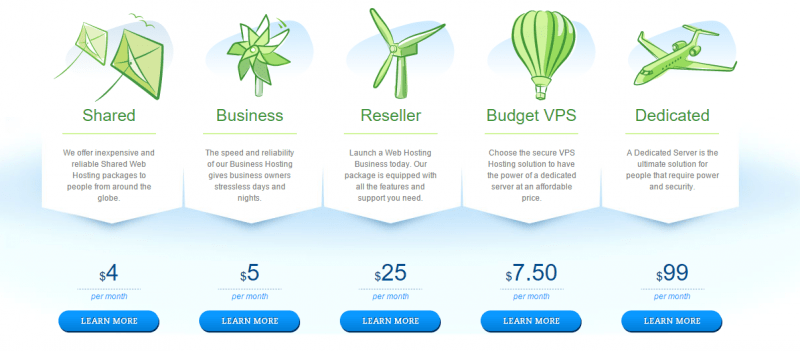 HostWinds Coupon - Plans