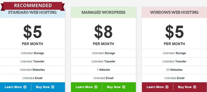 Interserver Coupons- hosting plans