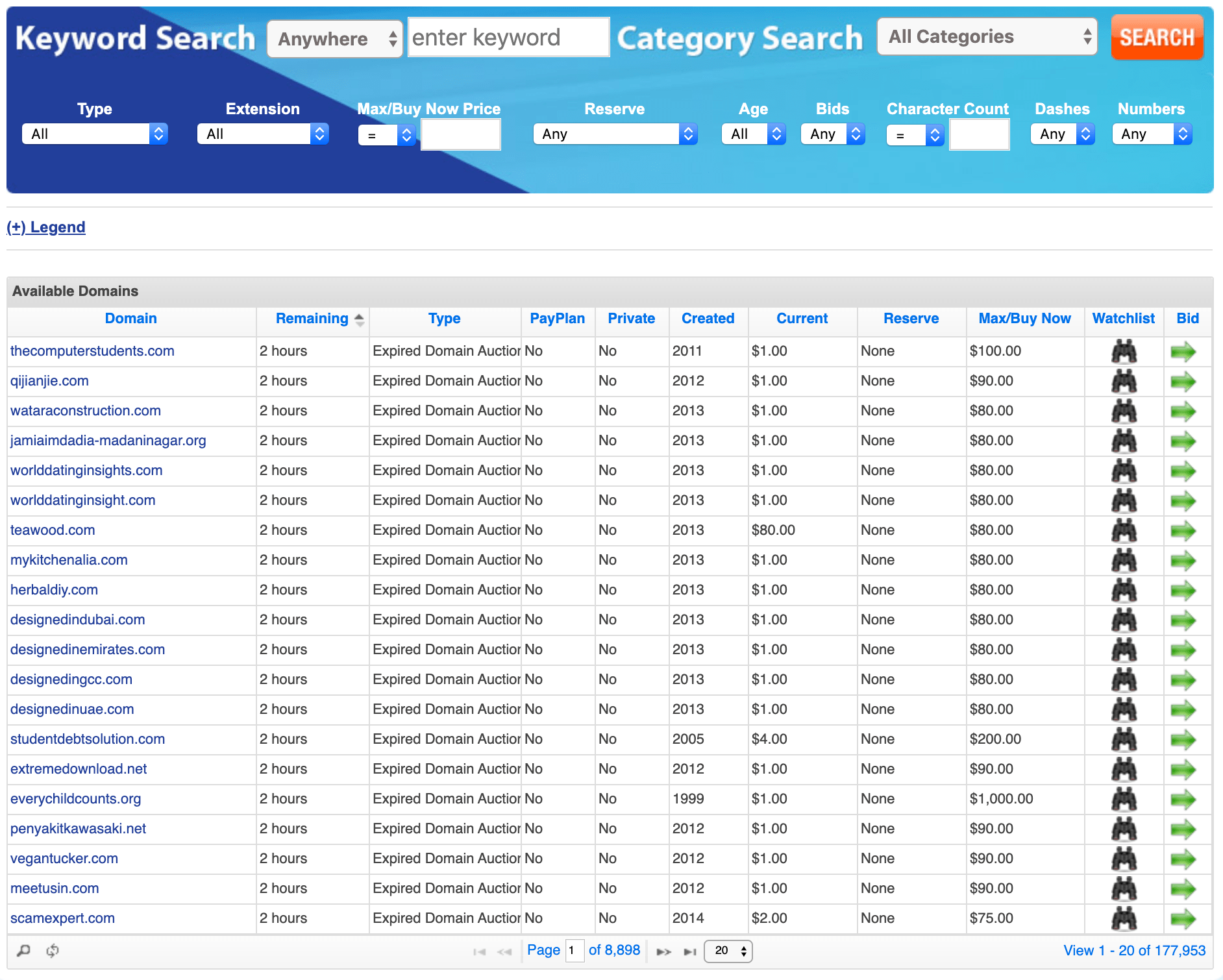 NameSilo Coupon-pricing plans