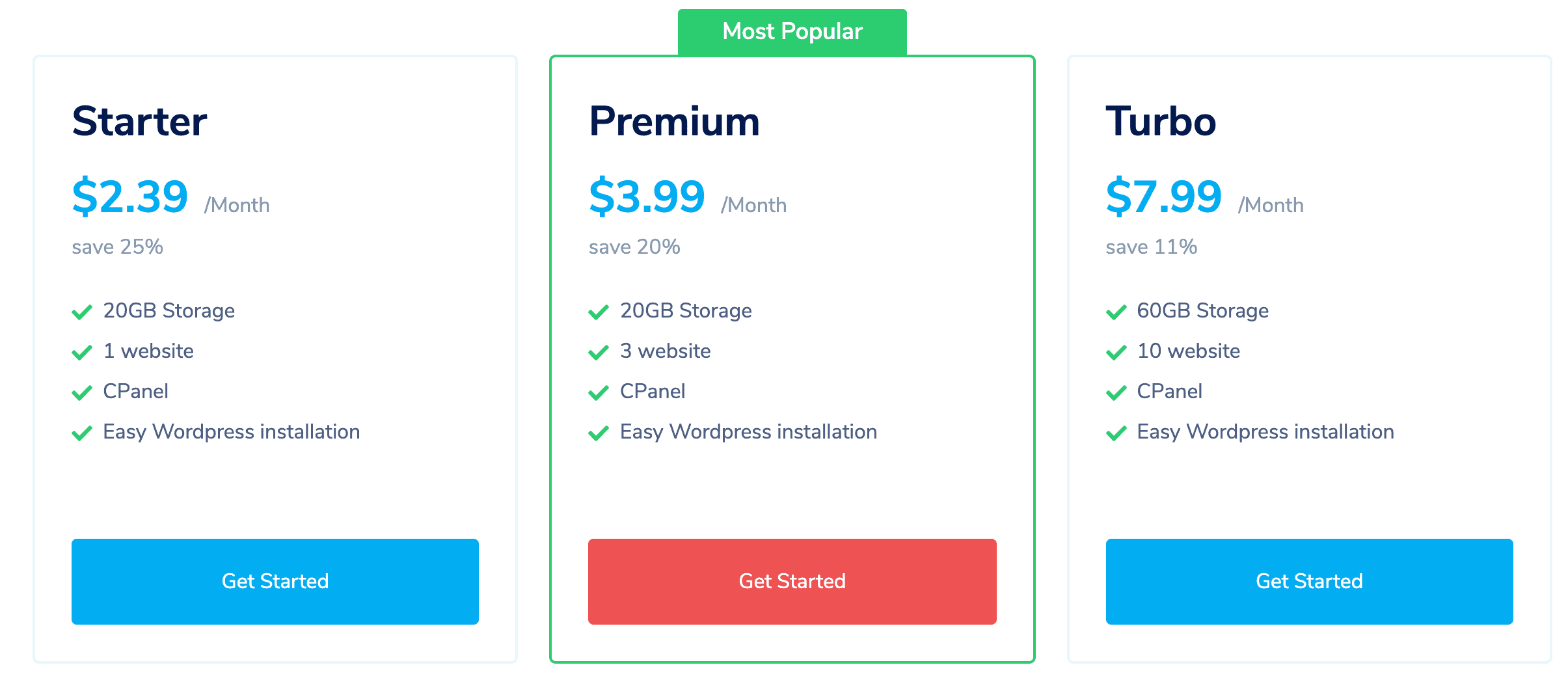 NameSilo Pricing