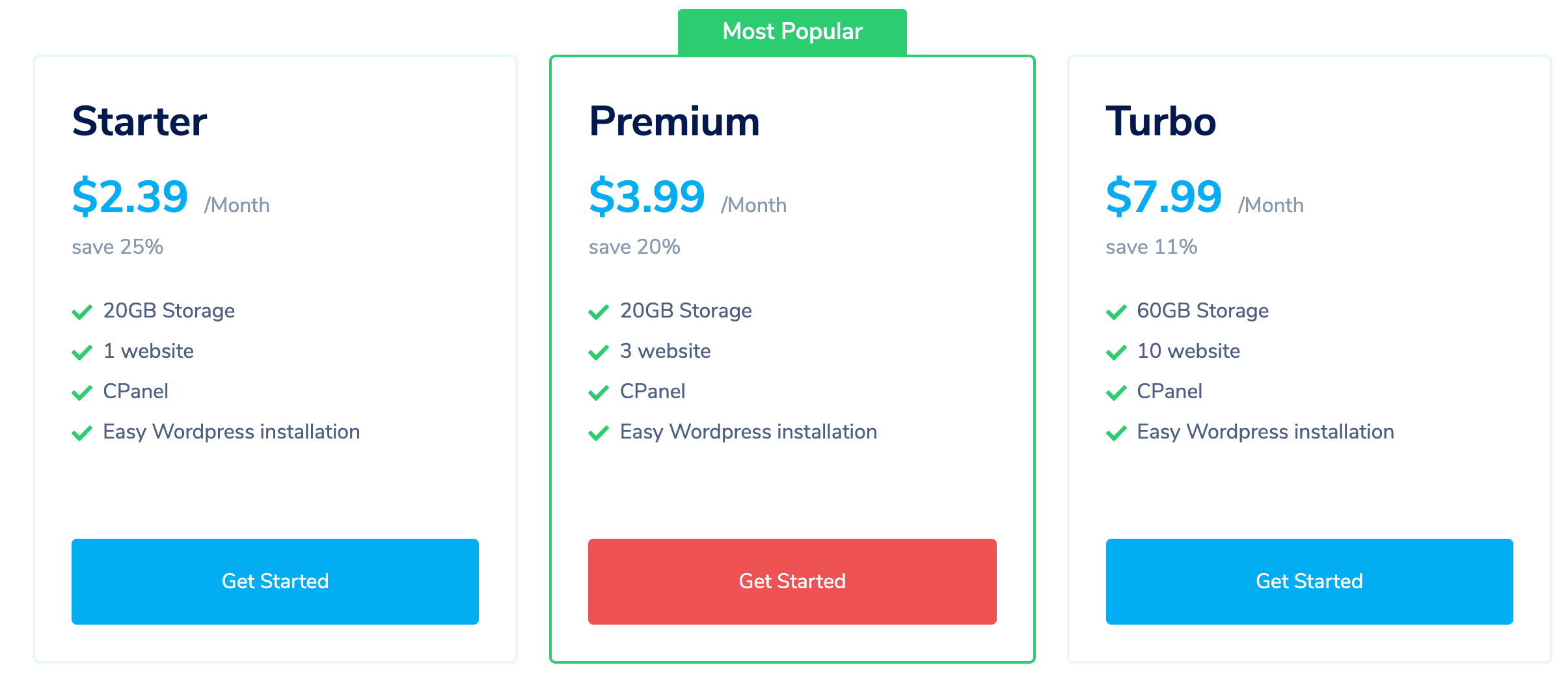 NameSilo Coupon-pricing plans