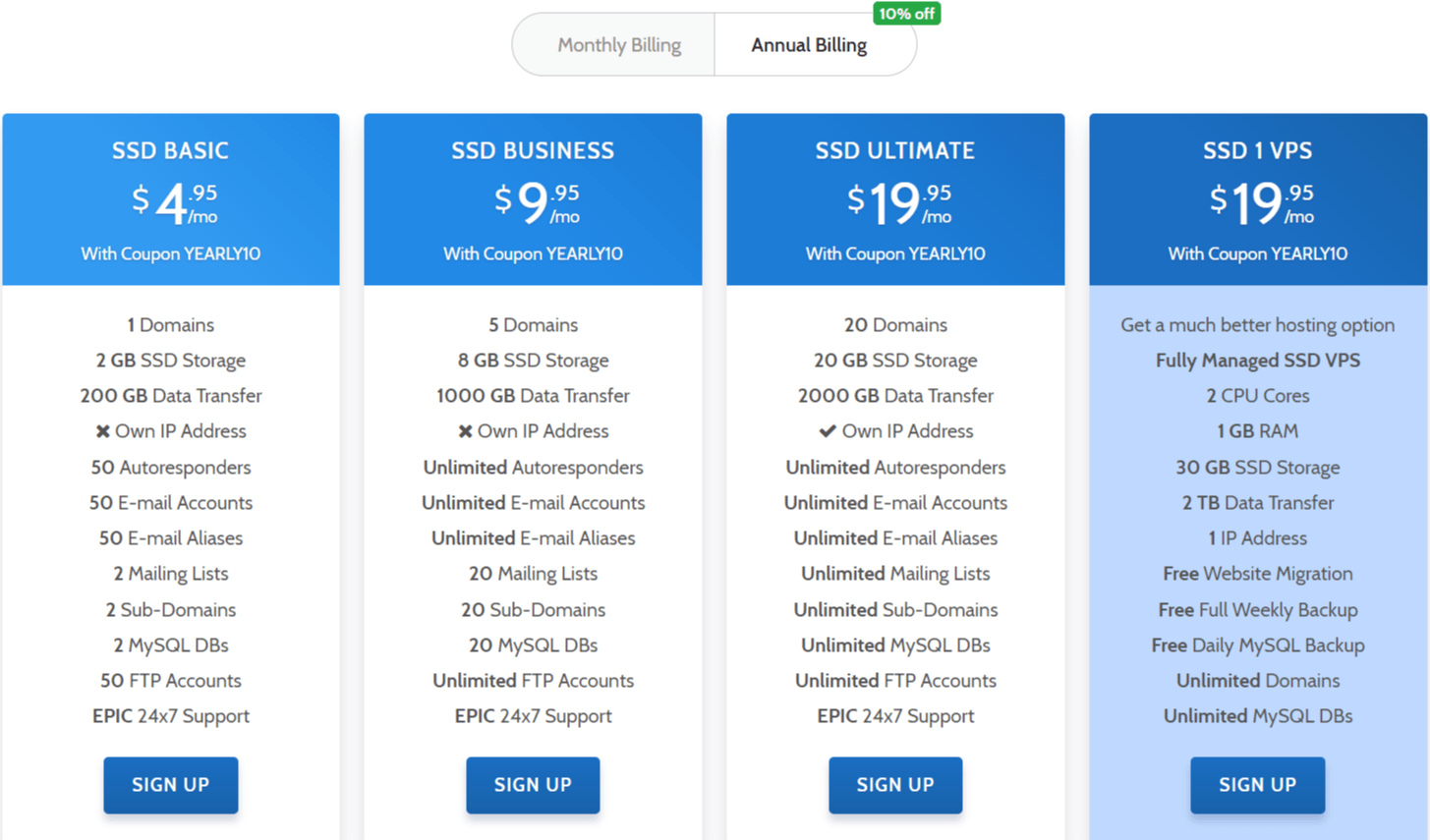 RoseHosting-Review-pricing-plans