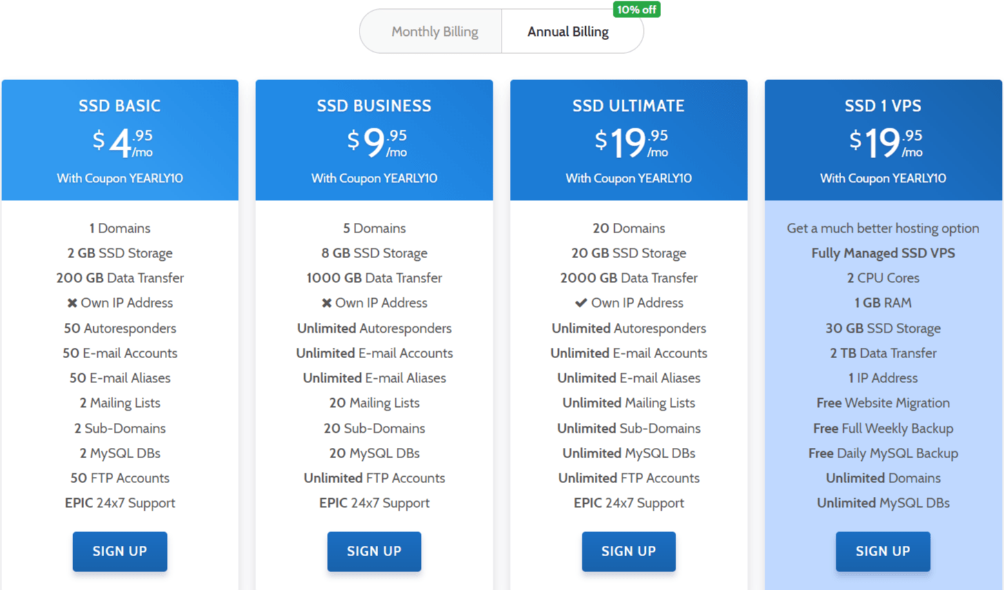 Address transfer. Pricing packages IP Agency Wallpaper.