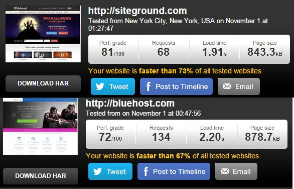 Comparação de planos de hospedagem SiteGround