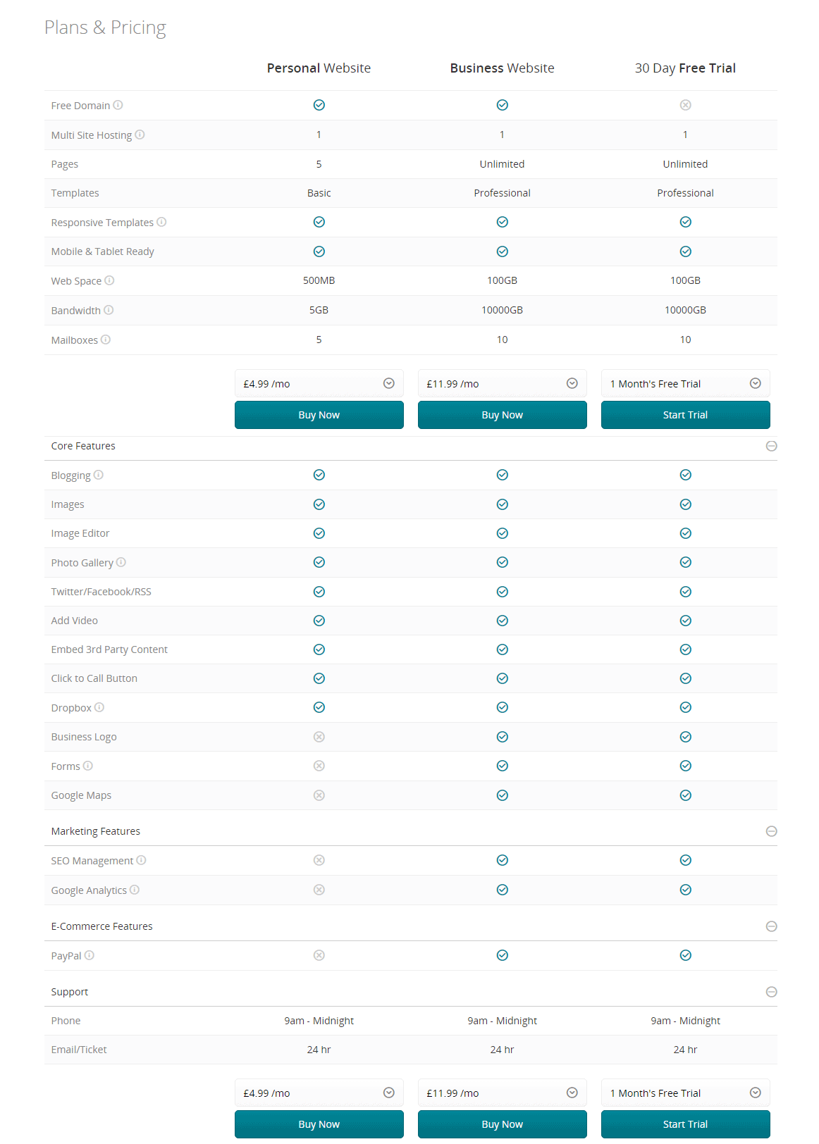 Tsohost Website Builder
