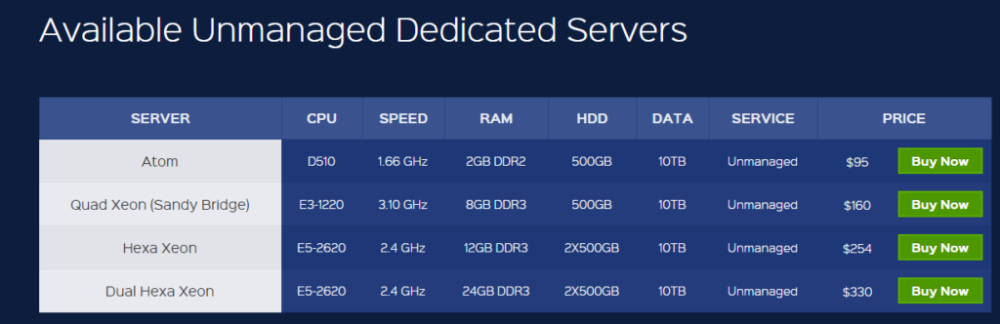 Westhost Servers