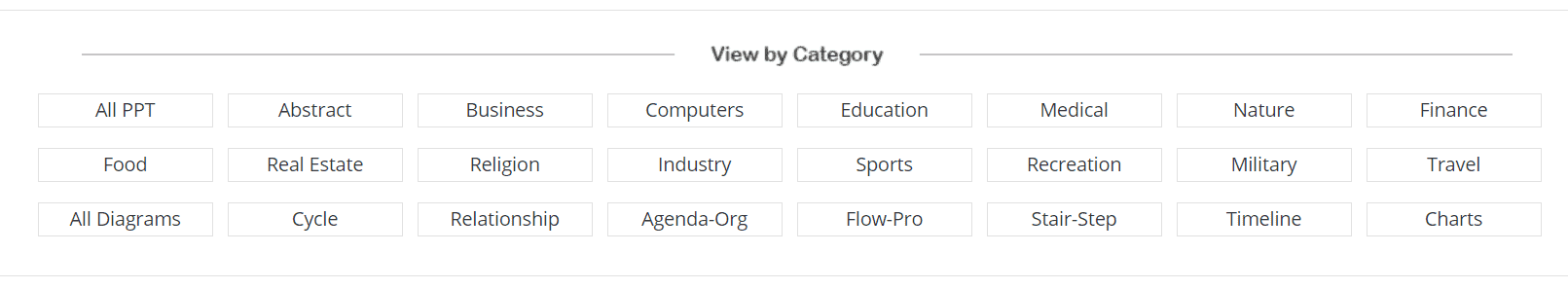 presentation- view by category