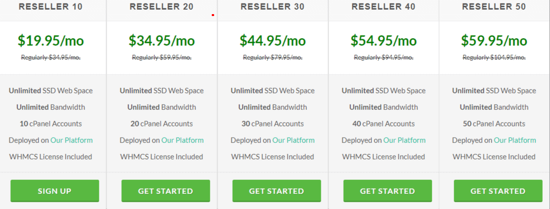 GreenGeeks-Pricing-Plan