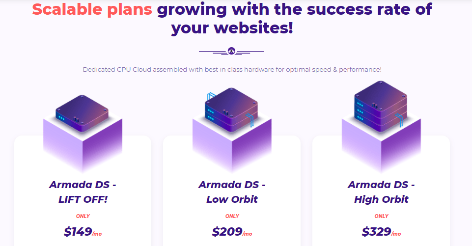 pricing plans of dedicated cpu server hosting