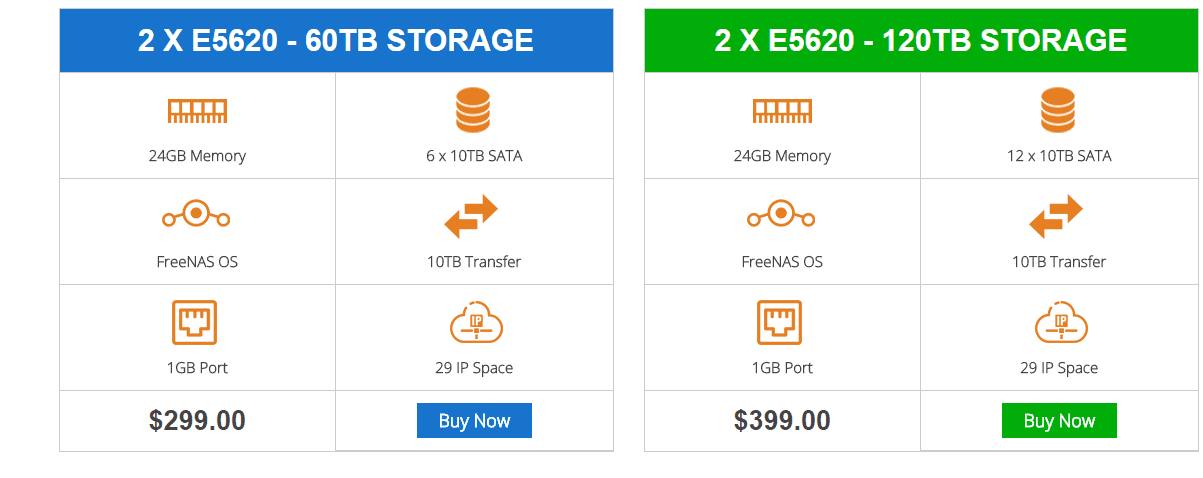 Interserver Coupons-mga server ng imbakan