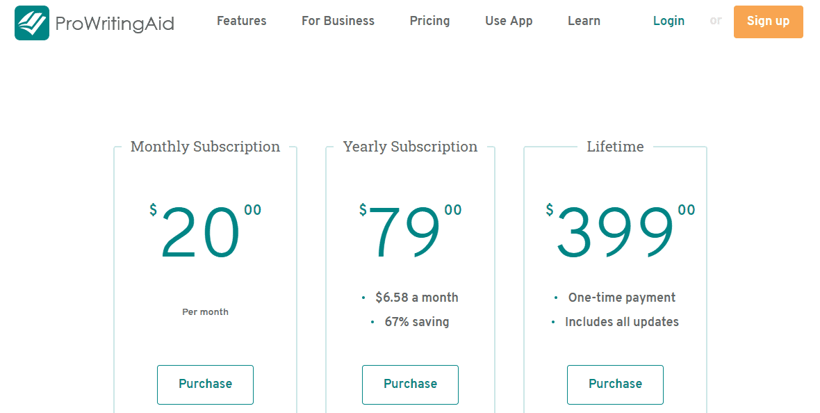 prowritingaid pricing plans