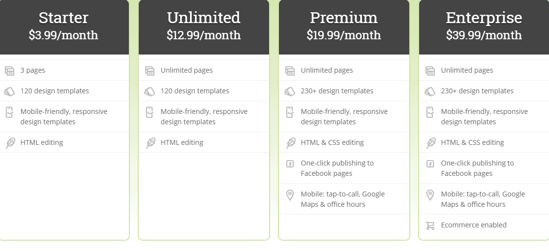 Hostpapa Coupons - pricing