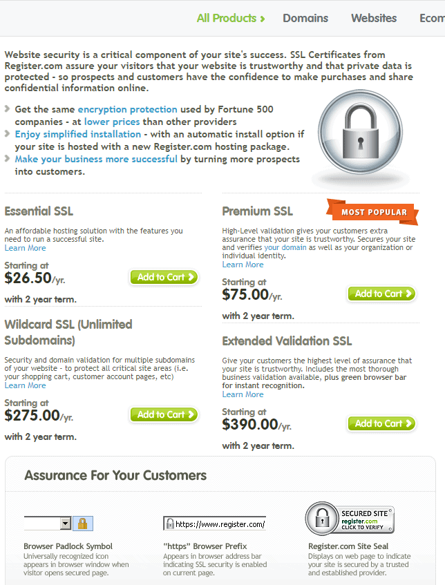 Register.Com Coupon-pricing