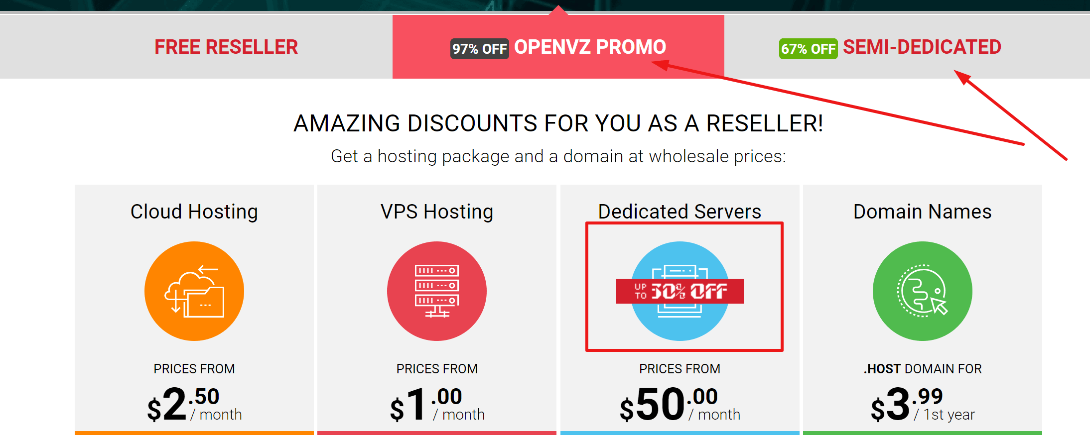 ResellersPanel Hosting-plans