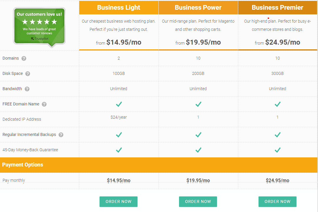 webhostingbuzz pricing plans