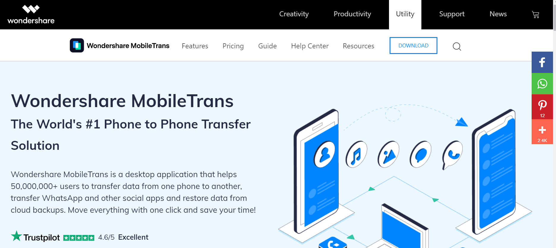 wondershare mobiletrans review