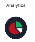 protexting review- analytics