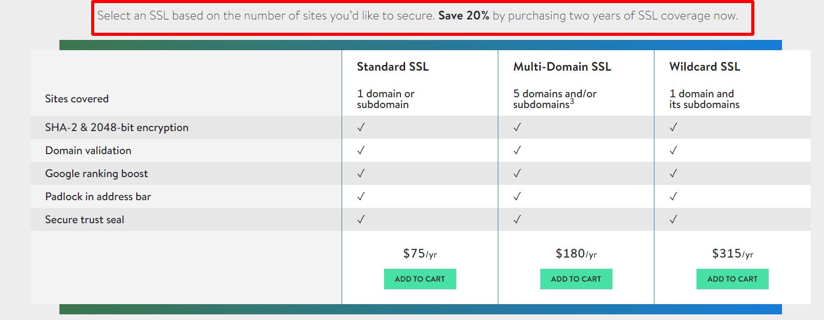 SSL-Certificates-Services-Media-Temple