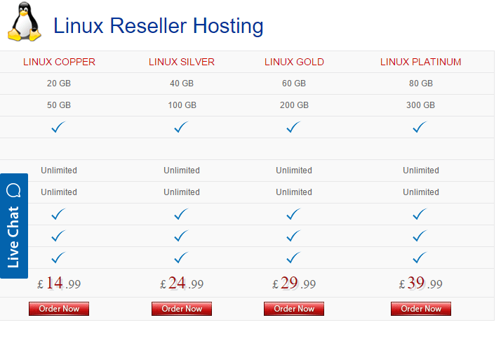 Web Hosting UK-Linux Reseller Hosting