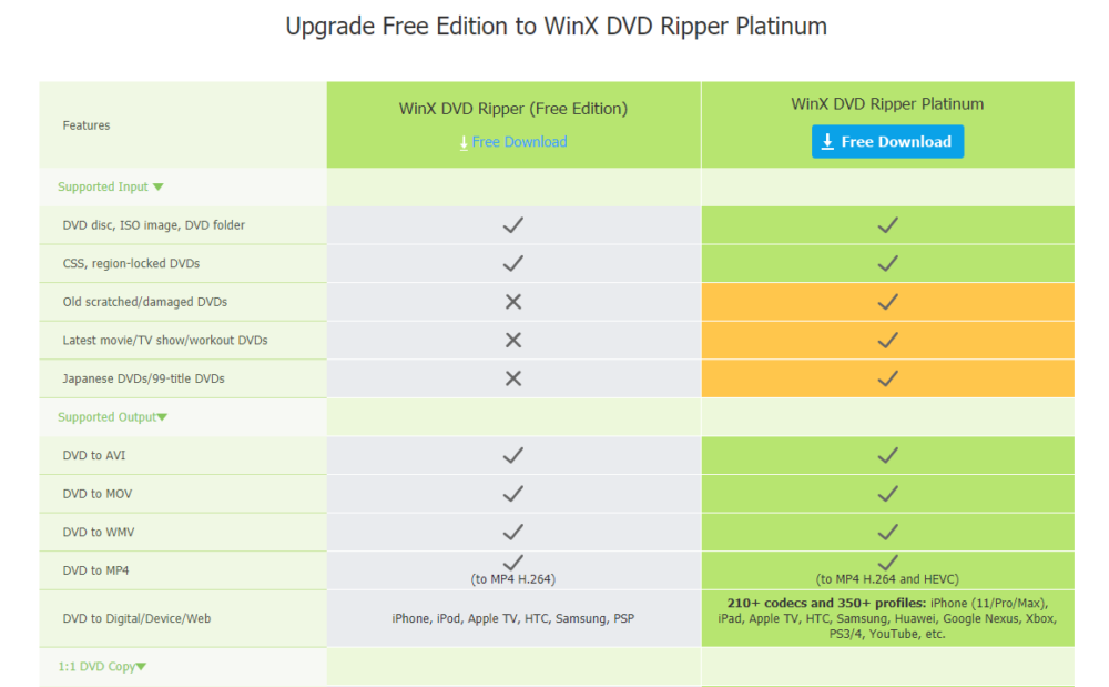 winx dvd ripper free tial winx dvd ripper free tial