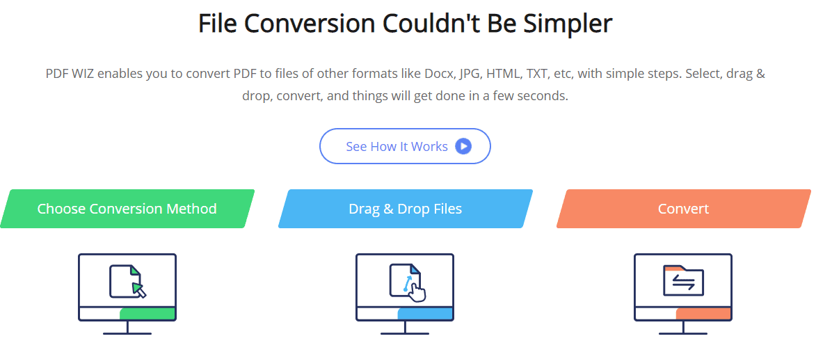 pdf wiz review- easy file conversion