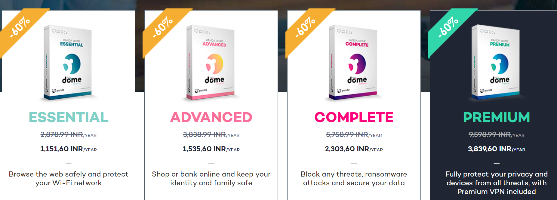 panda security pricing plans