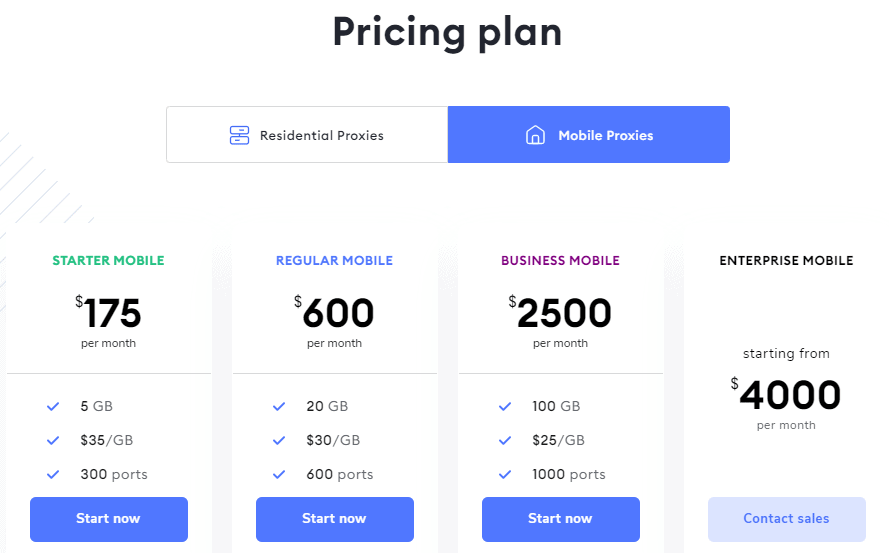 soax mobile proxies pricing plan