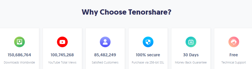 is tenorshare reiboot safe is tenorshare reiboot safe