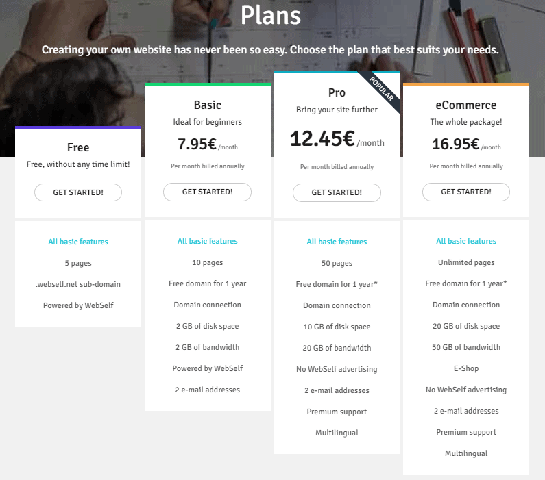 WebSelf Pricing Plans