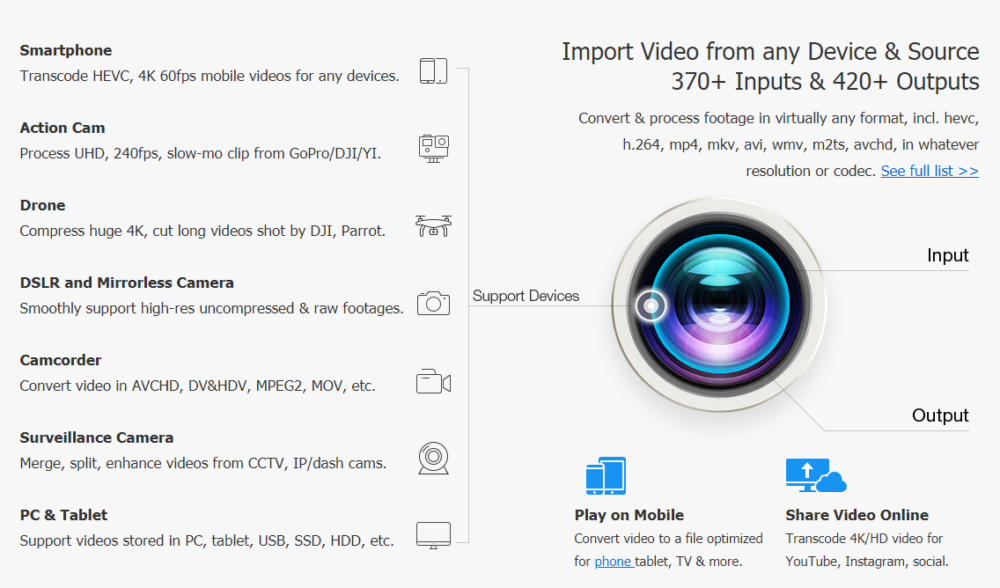 WinX HD Video Converter Import Videos