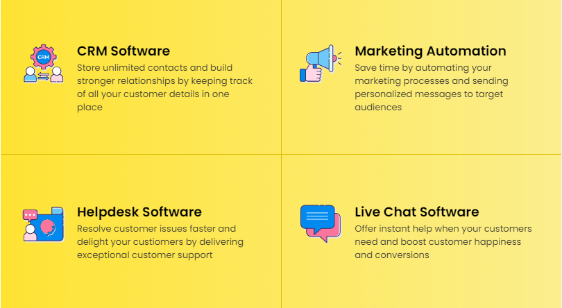 CRM software