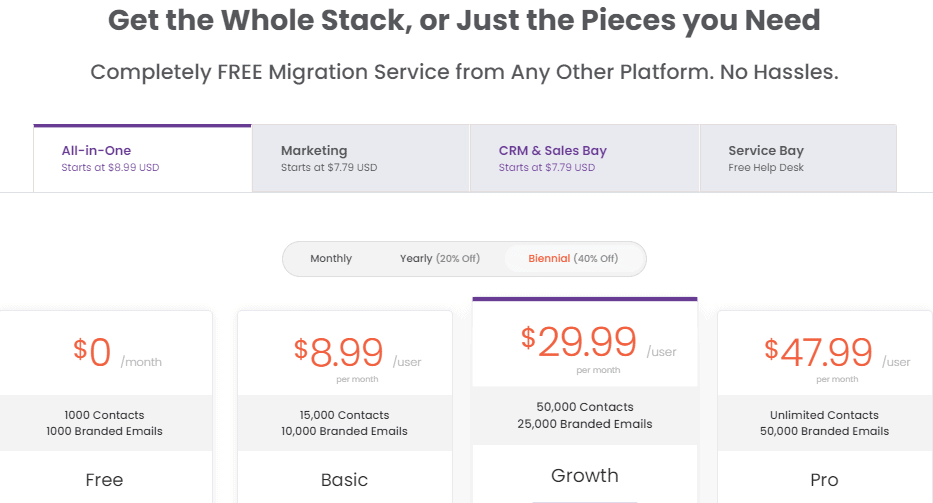 engagebay review- pricing plans