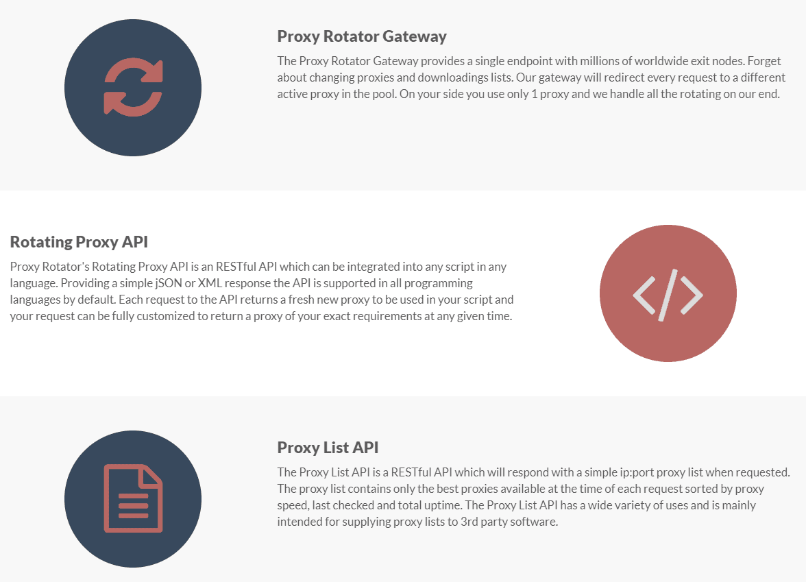 puerta de enlace rotador proxy