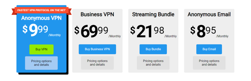 TorGuard Anonymous VPN - Pricing Plans
