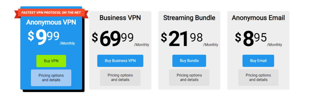 VPN anônima TorGuard - Planos de preços