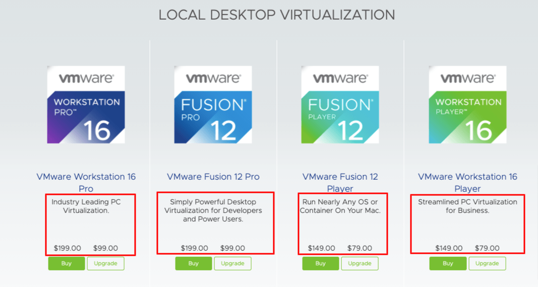 vmware pricing plans