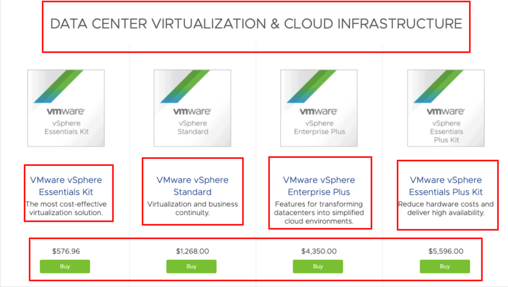 vmware-coupon-codes